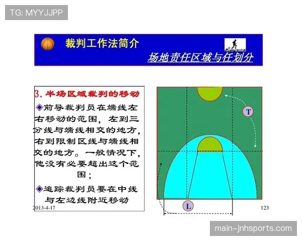 中线规则解析：篮球比赛中如何正确运用中线避免违例？