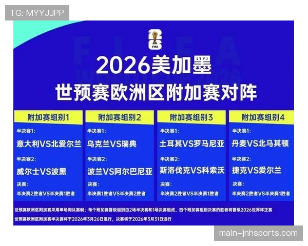2026世界杯32强淘汰赛对强队是否更难