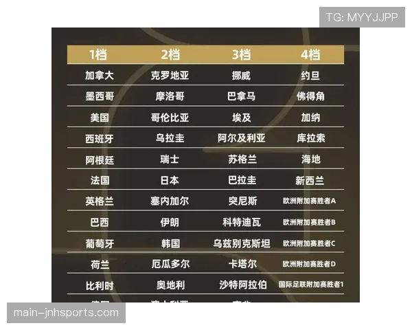 2026世界杯开幕战总进球数会有多少