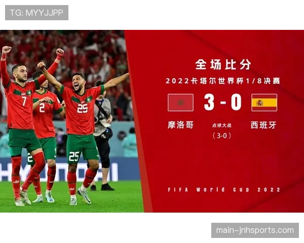 2026世界杯点球大战换门规则是什么