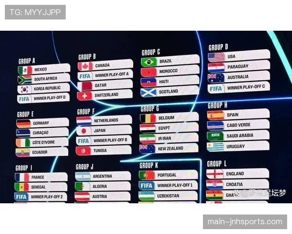 2026世界杯32强赛和16强赛有什么区别 2026世界杯32强赛和16强赛有什么区别