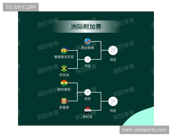 2026世界杯新赛制下保守打法会变多吗 2026世界杯新赛制下保守打法会变多吗